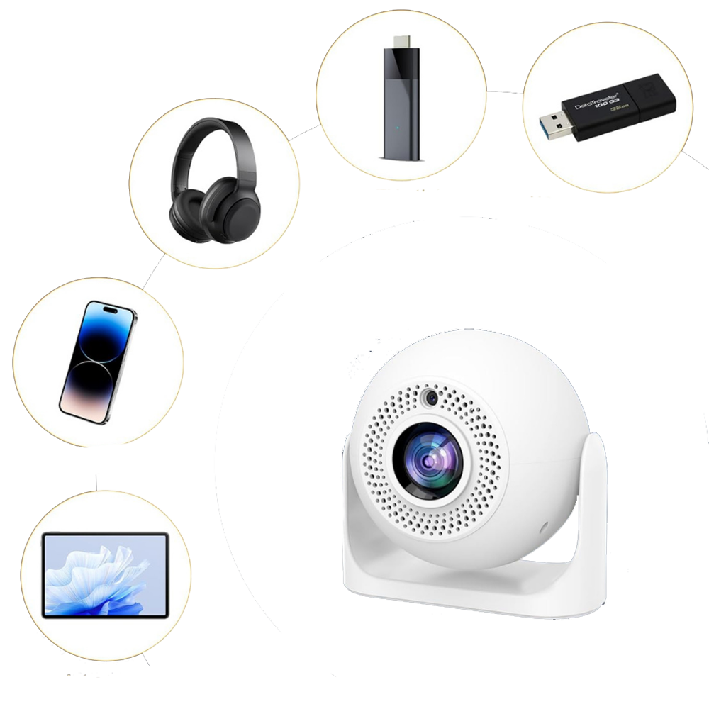 WNG-4179-270°-Rotatable-Portable-Projector-3 270° Rotatable Portable Projector with WiFi and Bluetooth